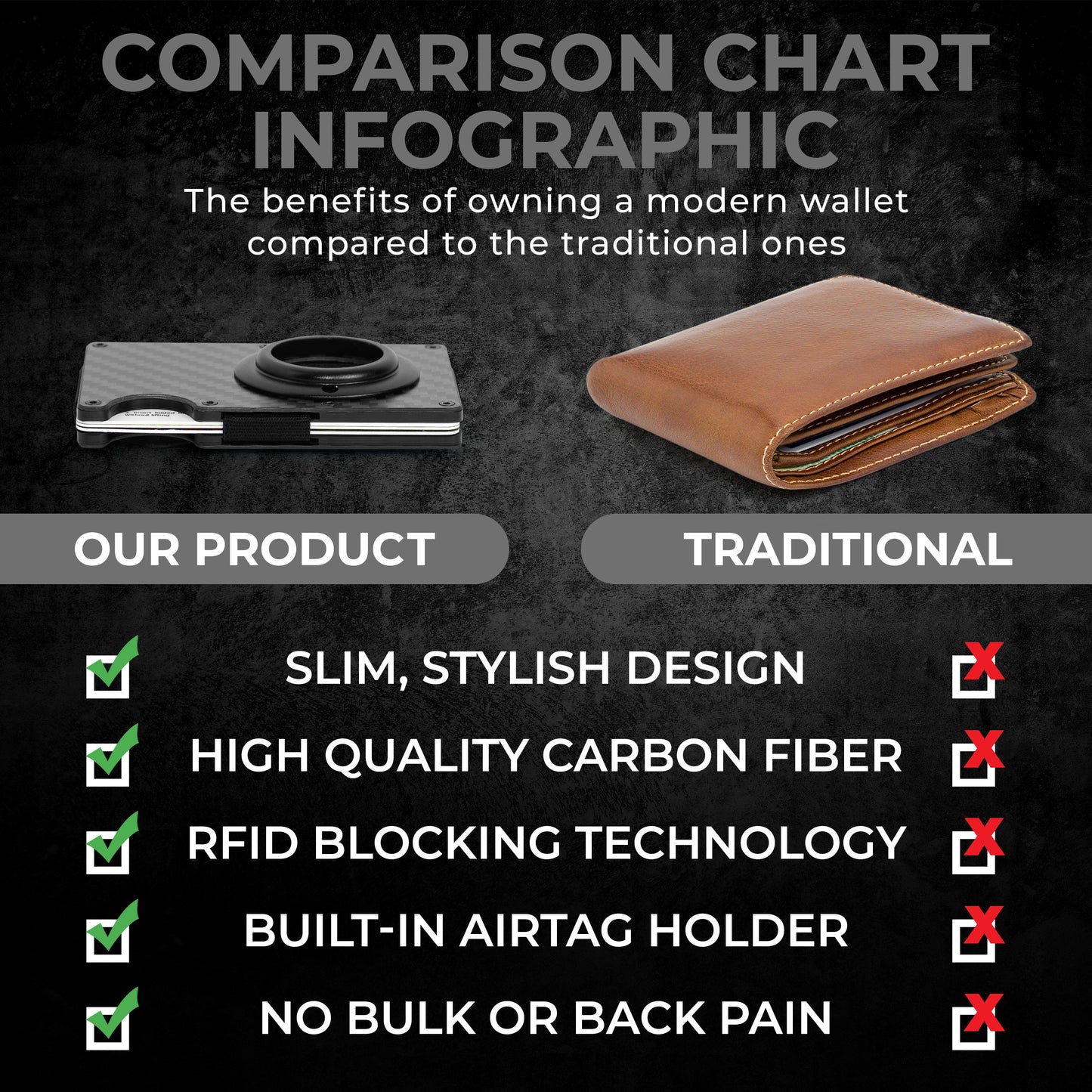 AirTag -  Carbon Fiber